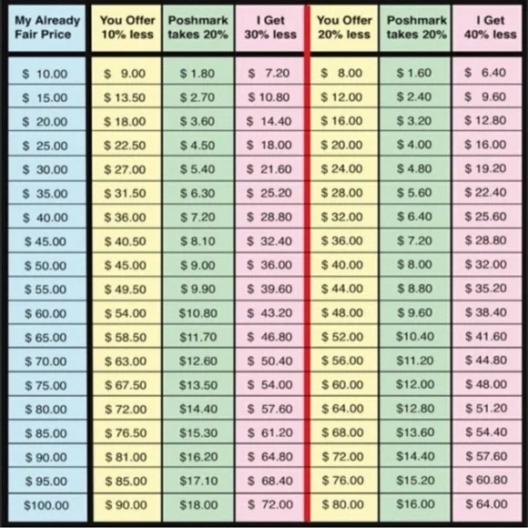🆕Sheltiemomma Listings - Picture 5 of 5